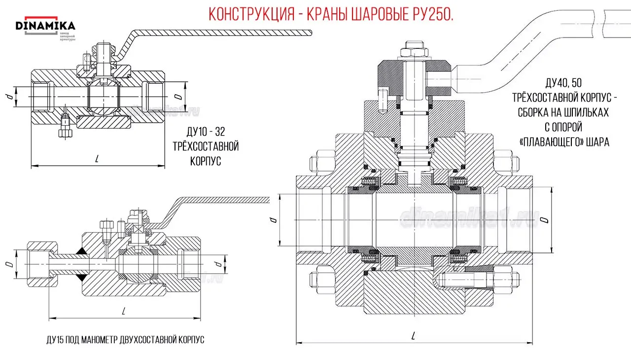 Шаровые краны КШ РУ 250
